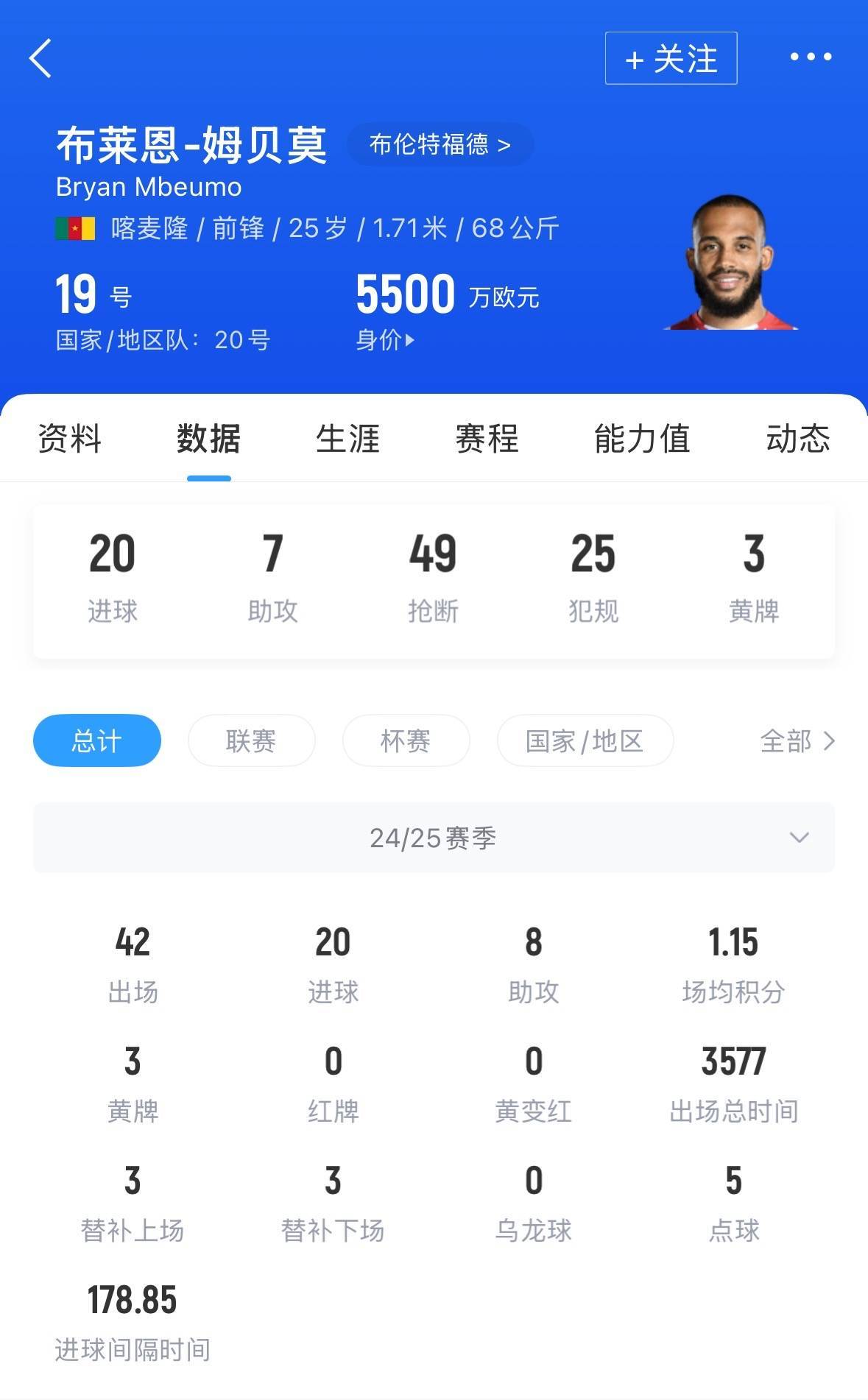 皇冠代理登1租用
_要价6000万镑皇冠代理登1租用
！电讯报：小蜜蜂对姆贝莫决定加盟曼联传闻愤怒