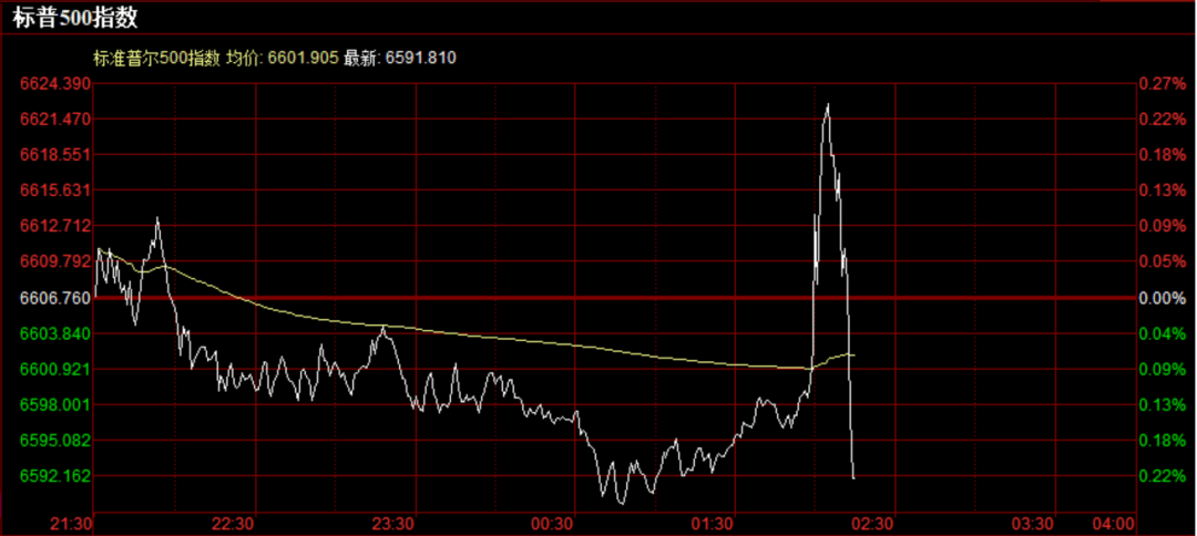 皇冠登3代理出租_重磅!美联储宣布:降息25个基点皇冠登3代理出租,将如何影响中国资产?