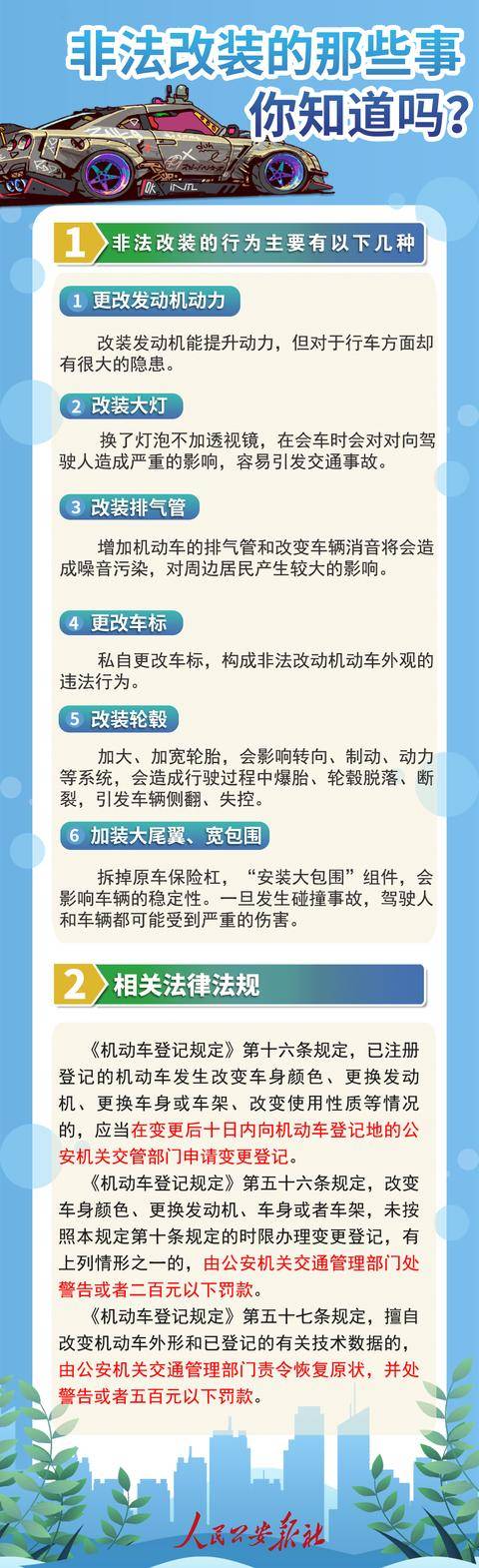 皇冠信用盘怎么弄
_驾驶非法改装车辆上路皇冠信用盘怎么弄
，昆明交警： 严查