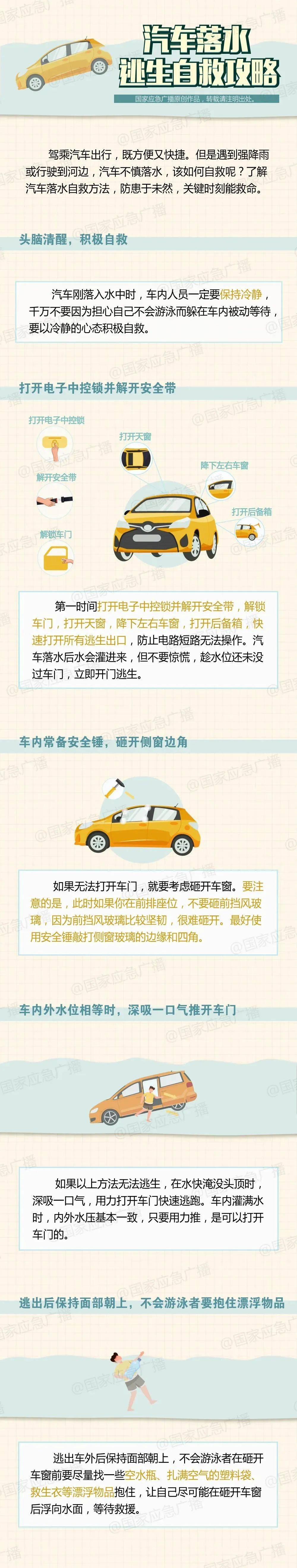 怎么开皇冠信用網
_女儿被困坠河车内怎么开皇冠信用網
，父亲借渔网撬门救女，关键时刻......