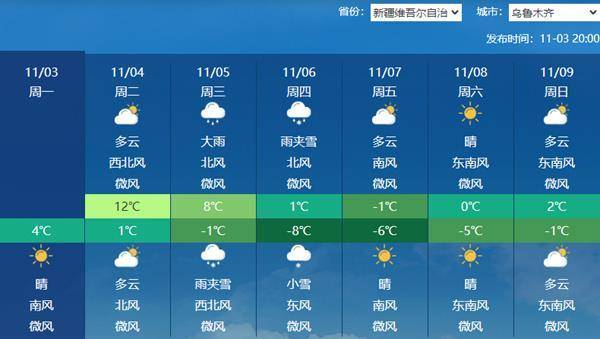 外围足球代理怎么做
_注意防范外围足球代理怎么做
!本周天气复杂多变 较强冷空气+大范围雨雪+台风