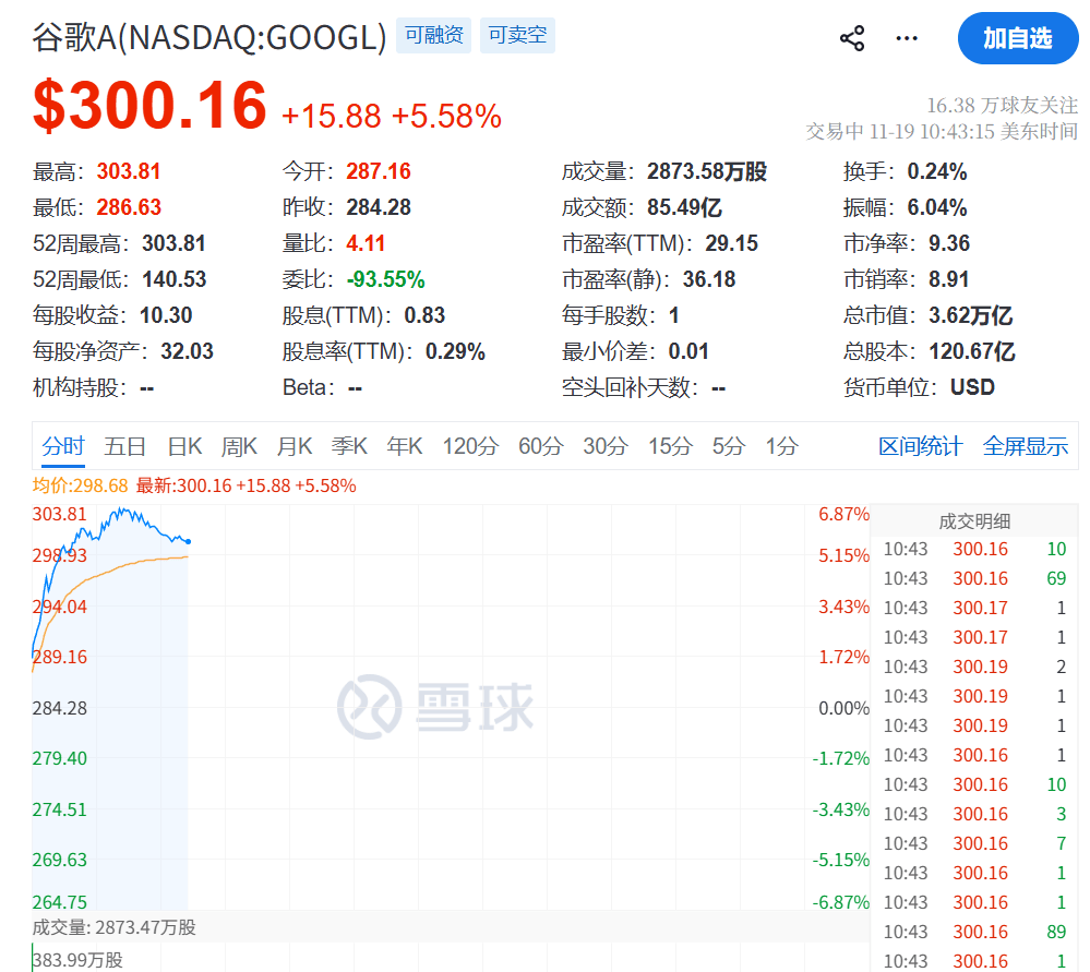 皇冠信用盘在线开户
_今夜皇冠信用盘在线开户
,跳水!不平静!