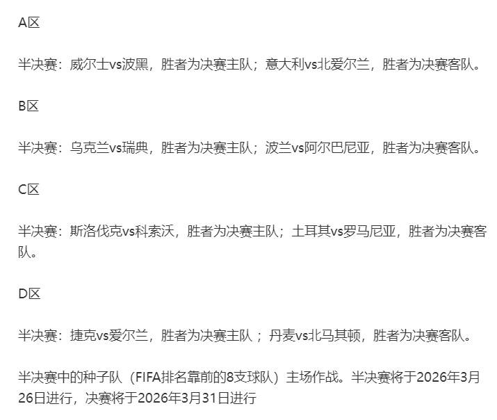 皇冠代理怎么拿
_世界杯附加赛对阵出炉:意大利抽中北爱尔兰皇冠代理怎么拿
,英国四队无缘齐聚世界杯