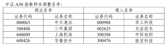 怎么开通皇冠信用盘口
_12月A股还能涨吗？明天开盘前怎么开通皇冠信用盘口
，你需要知道的都在这里