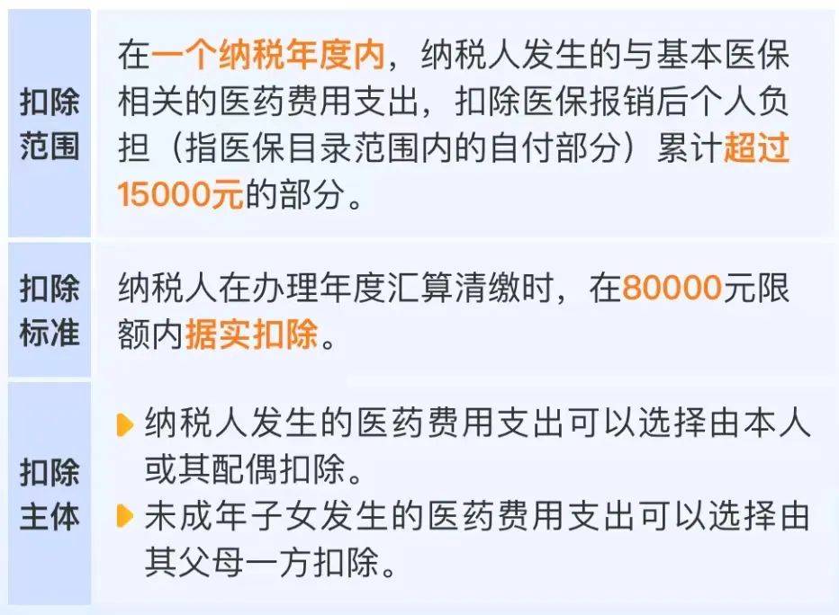 皇冠信用網怎么注册
_事关你的退款皇冠信用網怎么注册
！今天起开始确认