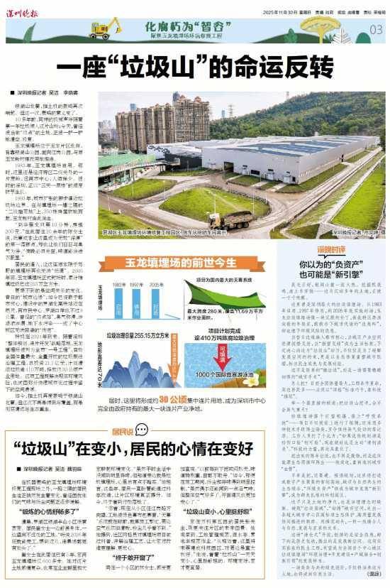 芝加哥公牛 vs布鲁克林篮网
_深圳110米高“垃圾山”连根拔起芝加哥公牛 vs布鲁克林篮网
！你以为的“负资产”被盘活了！