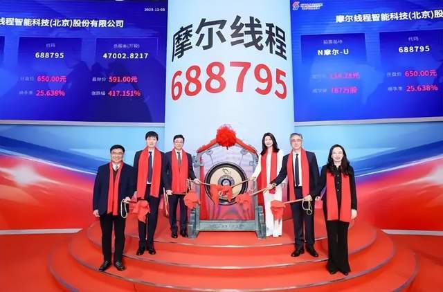 皇冠信用网足球代理
_摩尔线程卖的不是显卡皇冠信用网足球代理
，是A股最贵的安全门票