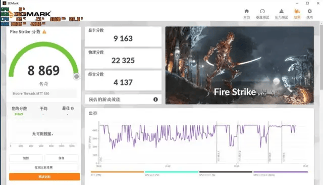 皇冠信用网足球代理
_摩尔线程卖的不是显卡皇冠信用网足球代理
，是A股最贵的安全门票