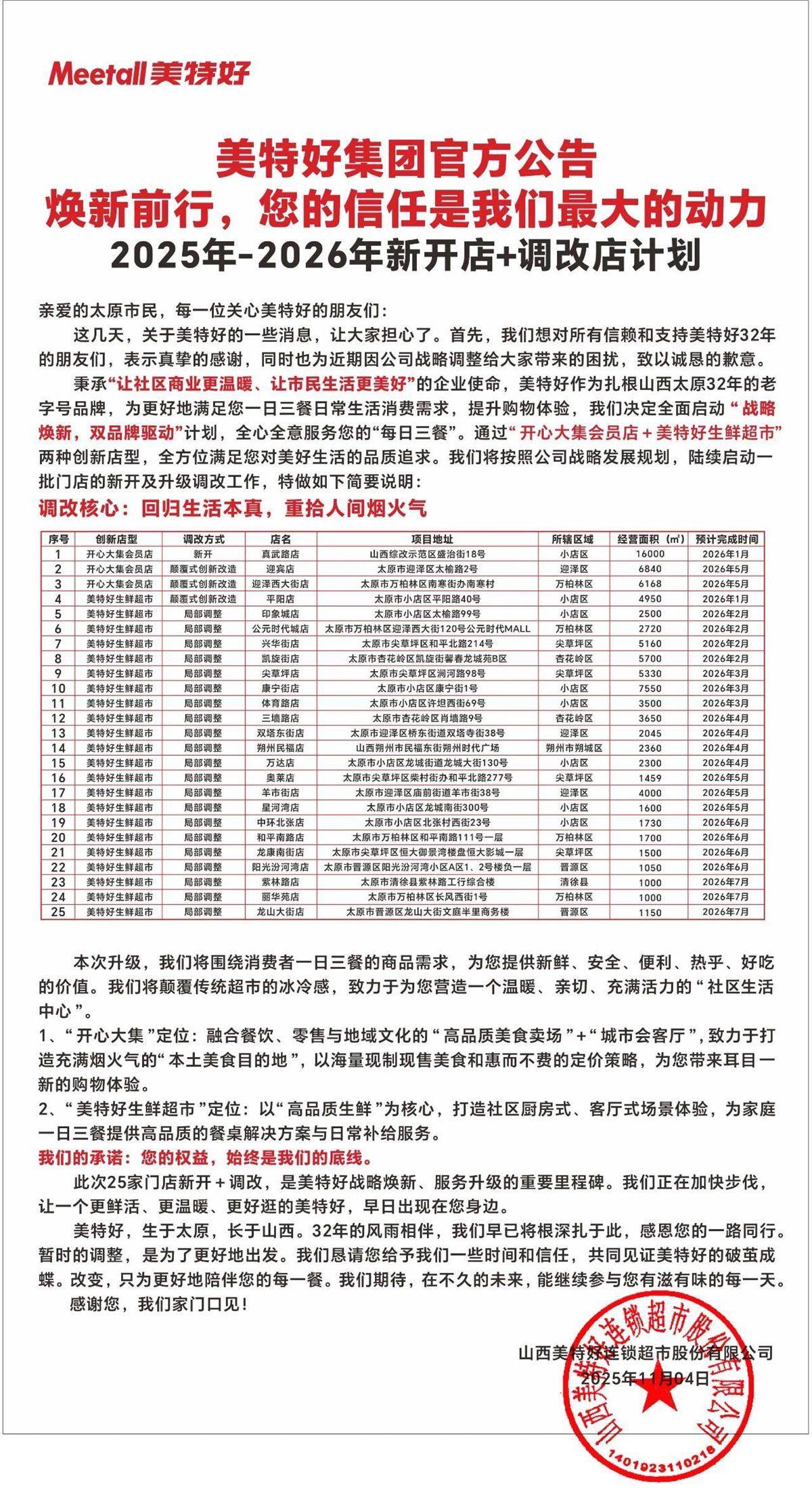 皇冠信用網会员开户申请
_山西零售龙头“美特好”多家门店闭店调改皇冠信用網会员开户申请
,部分门店出现货架大面积空置、购物限流、退卡时间长,相关部门已与企业对接,太原市消协:此次是调改并非彻底停业