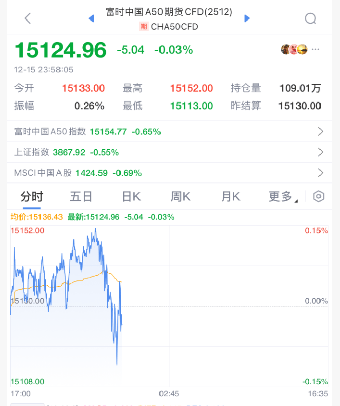 足球外围买球网站
_今夜足球外围买球网站
,跳水!美联储主席,重大突发