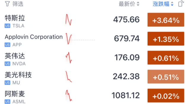 足球外围买球网站
_今夜足球外围买球网站
,跳水!美联储主席,重大突发