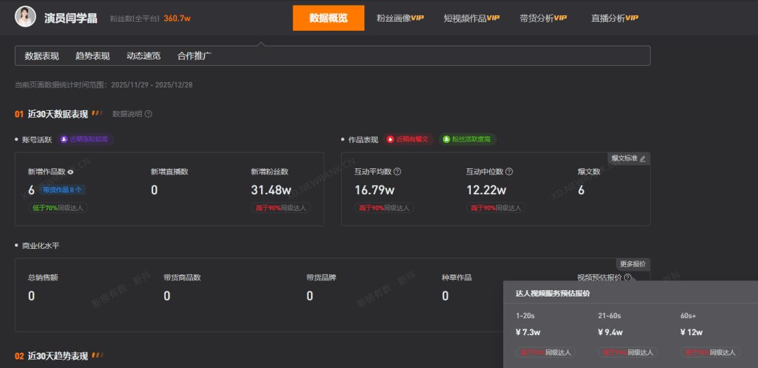 皇冠信用APP下载_演员闫学晶多个账号被禁止关注皇冠信用APP下载，其代言的调料品牌：全线停产换包装，并将索赔追责！此前直播被指“哭穷”：儿子一部戏挣几十万不够养家