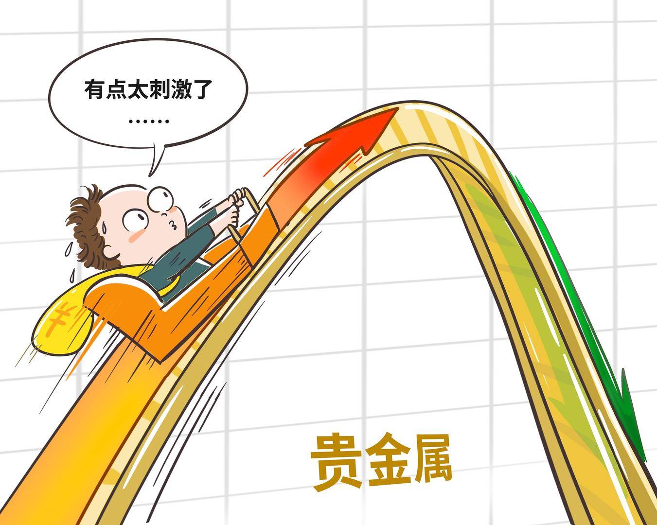 怎么申请皇冠信用网代理_一天蒸发6.5万亿美元怎么申请皇冠信用网代理!全球抛售潮涌现!沃什提名为何会血洗币圈、闪崩贵金属?