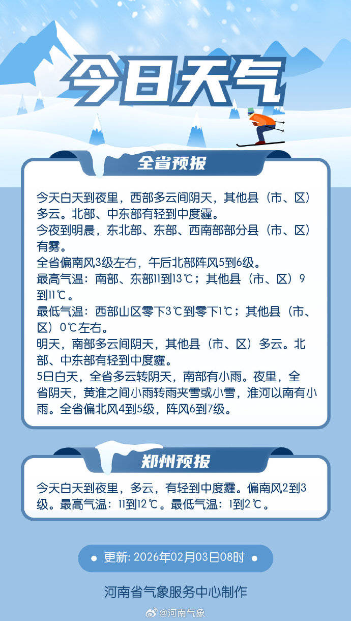 皇冠信用网登2代理申请_雨夹雪皇冠信用网登2代理申请!暴雪!暴跌14℃!春运期间河南多地气温坐上过山车