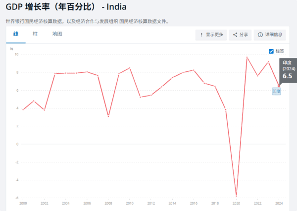 皇冠信用网怎么开户_刘宗义:印度企业来华皇冠信用网怎么开户,我们要警惕这一点