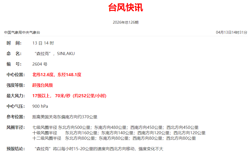 世界杯足球盘口
_下一波暴雨世界杯足球盘口
,马上到广东!深圳晴热余额仅剩2天!洗晒、出行抓紧安排