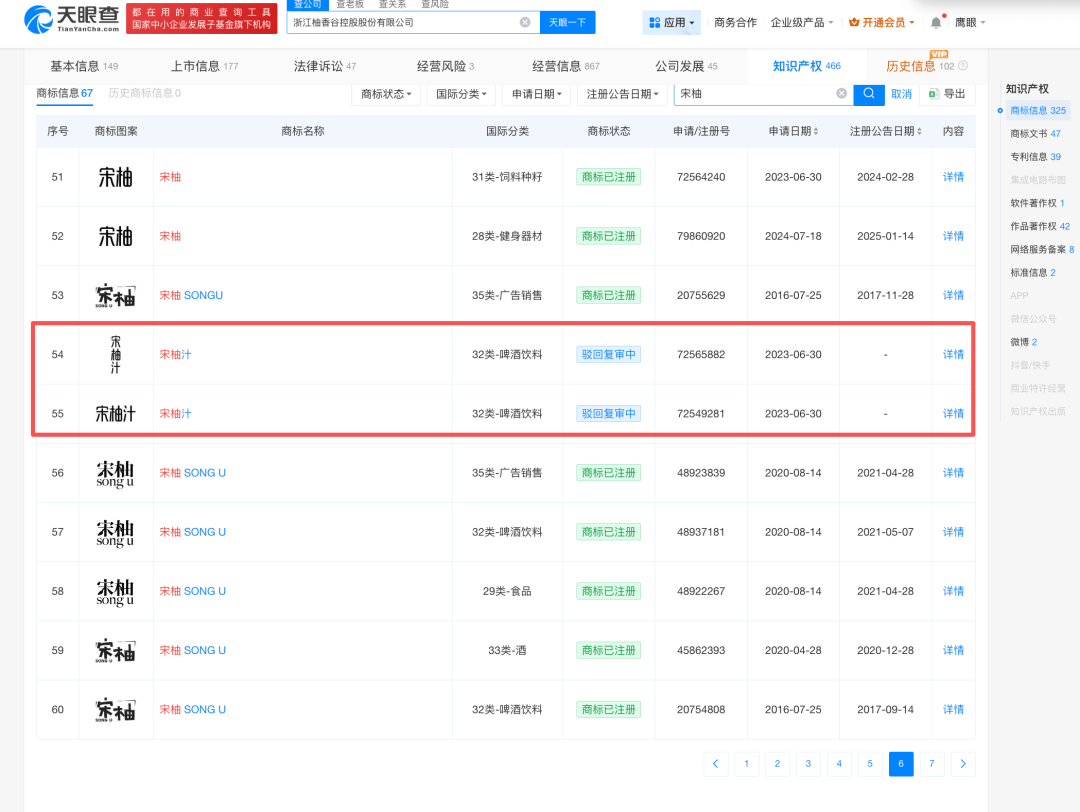 皇冠世界杯代理
_揭秘年销10亿的爆款宋柚汁:“宋柚”是商标皇冠世界杯代理
,柚含量不到3%,主配料为糖水,品牌号称全国销量第一