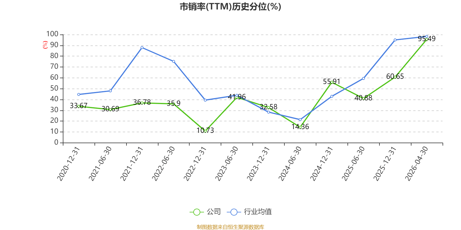 皇冠足球平台代理_云南锗业：2026年一季度净利润910.71万元