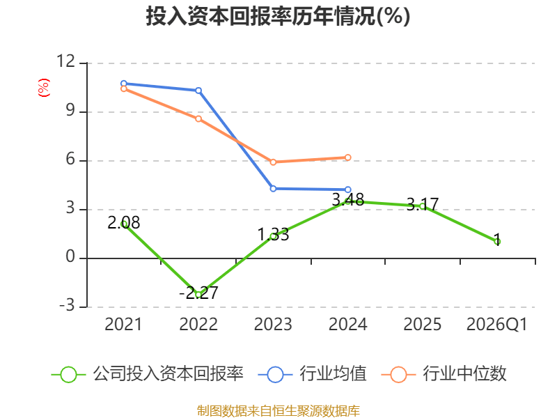 皇冠足球平台代理_云南锗业：2026年一季度净利润910.71万元