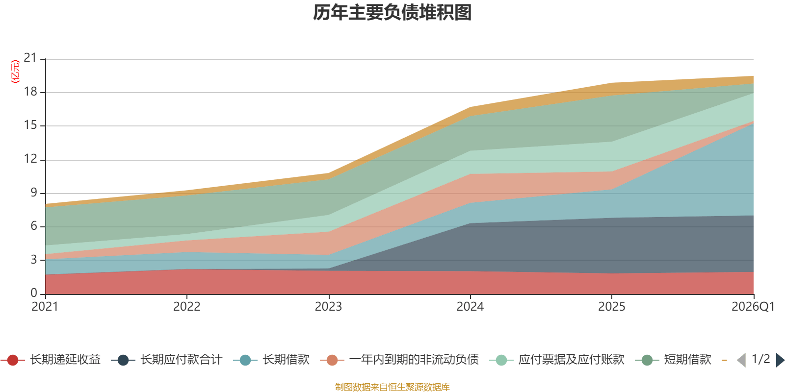 皇冠足球平台代理_云南锗业：2026年一季度净利润910.71万元