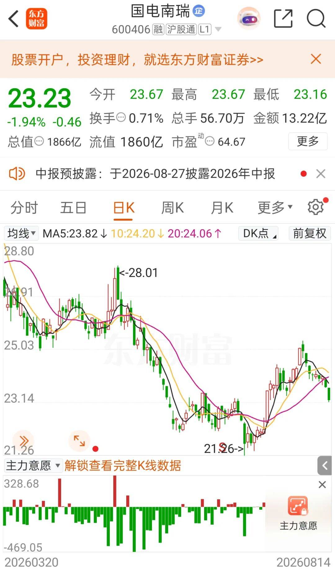 皇冠足球投注_利好来了！600406皇冠足球投注，最高10亿元！又一批A股公司，宣布回购