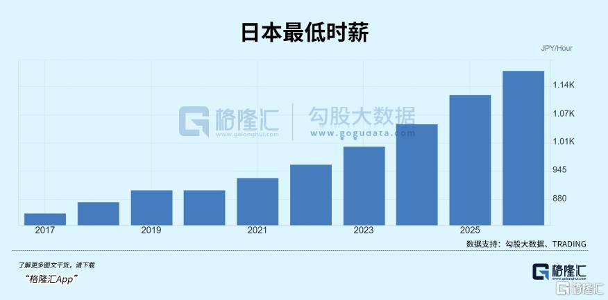 独赢&大小_惨烈独赢&大小！日本爆发倒闭潮
